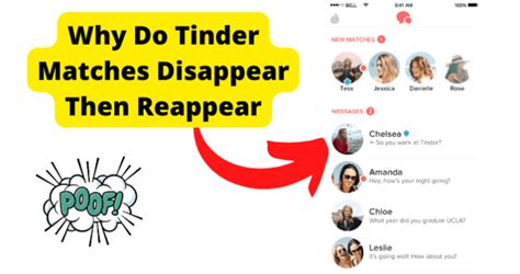 tinder zmizelo propojen|Tinder matches disappearing and reappearing : r/OnlineDating